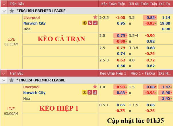 Liverpool-vs-norwich