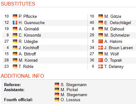 uerdingen-vs-dortmund