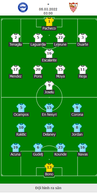 ĐỘI HÌNH RA SÂN trận Alaves vs Sevilla