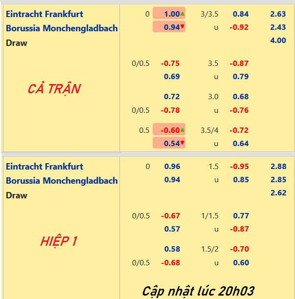 M'gladbach