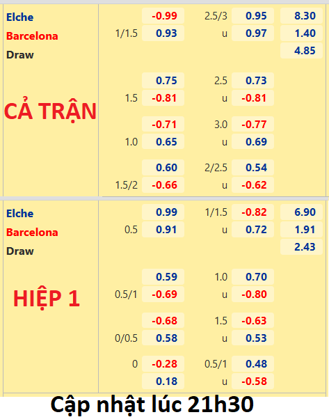  (22h15)