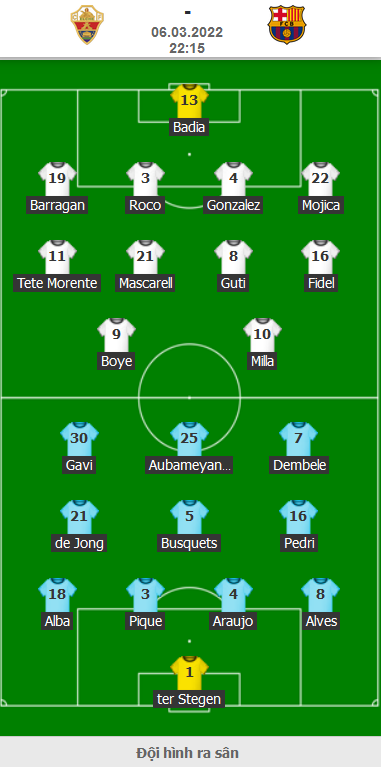 ĐỘI HÌNH RA SÂN trận Elche vs Barcelona