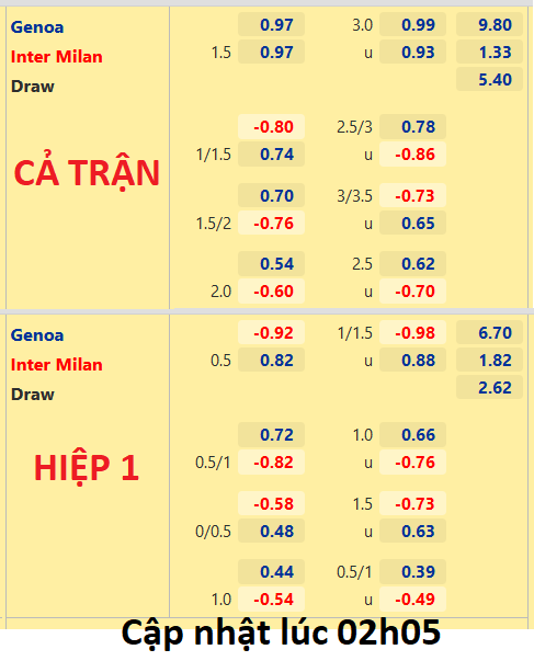 CT8B Đại Thanh - Thanh Trì - HN 0965877785 màu trắng