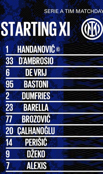 ĐỘI HÌNH RA SÂN trận Genoa vs Inter Milan