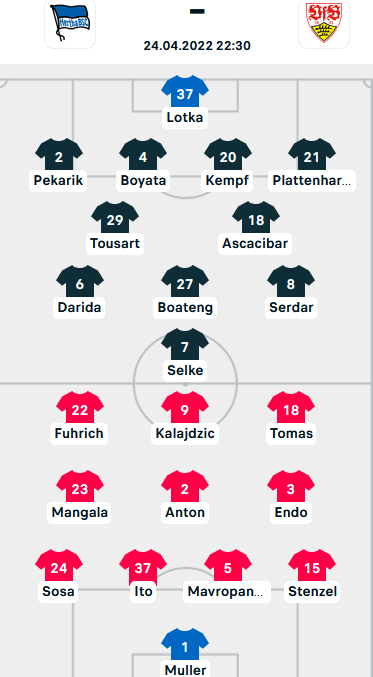 ĐỘI HÌNH RA SÂN trận Hertha Berlin vs Stuttgart, 22h30 ngày 24/04: VĐQG Đức