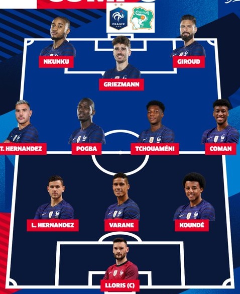 ĐỘI HÌNH RA SÂN trận Pháp vs Bờ Biển Ngà