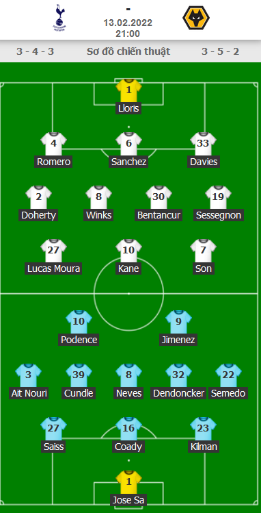 Tottenham-vs-Wolves