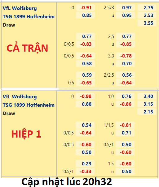  (21h30)