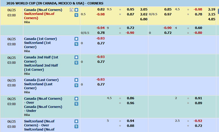 Canada-vs-Thuy-Sy