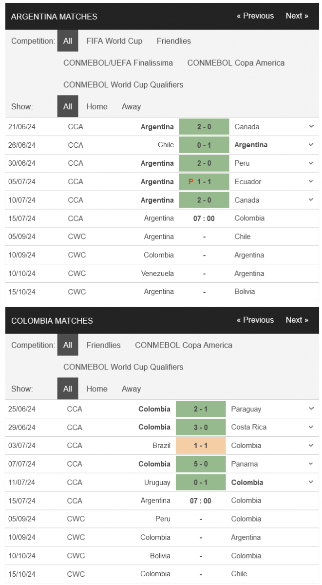 Argentina-Colombia