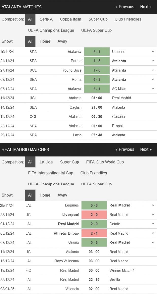 Atalanta vs Real Madrid