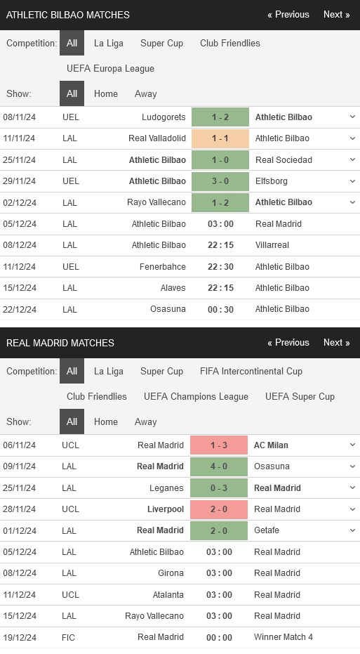 Bilbao vs Real Madrid