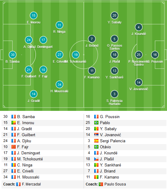 Caen-vs-Bordeaux