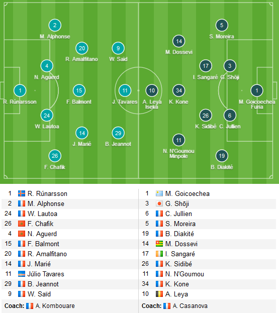 Dijon-vs-Toulouse