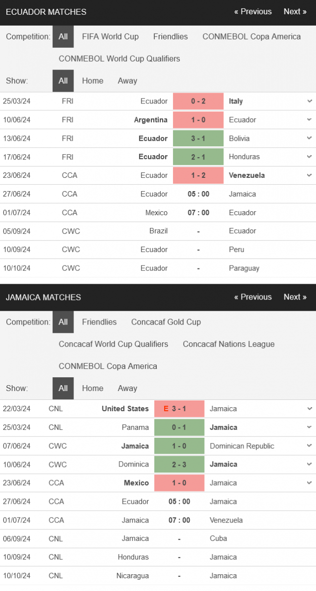 Ecuador-vs-Jamaica