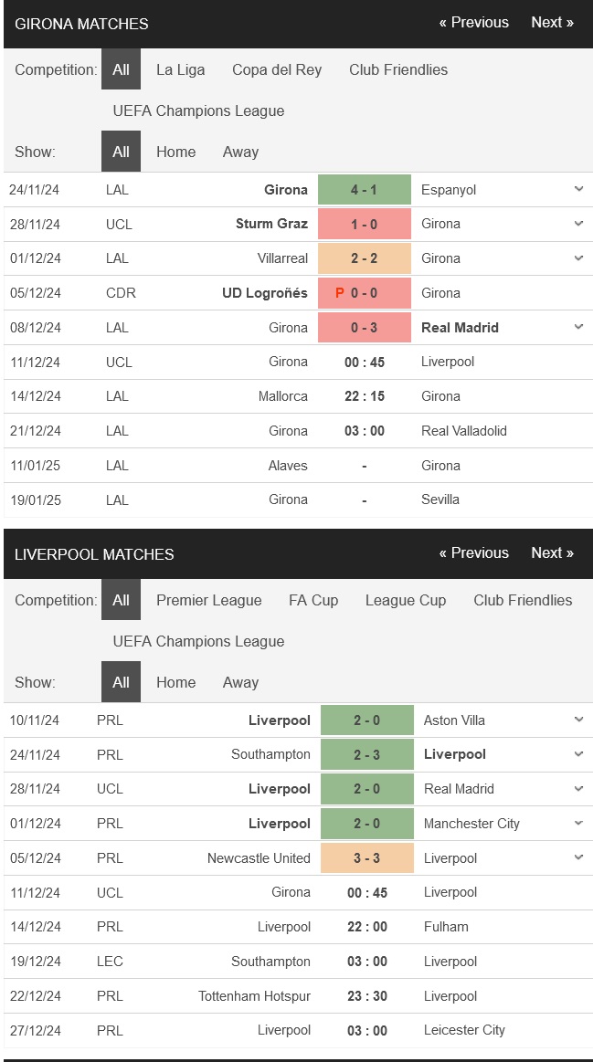 Girona vs Liverpool