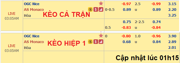 Nice-vs-Monaco