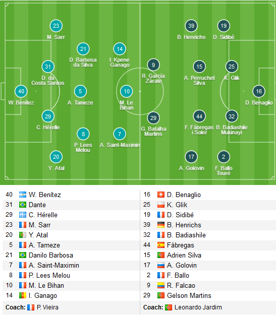 Nice-vs-Monaco