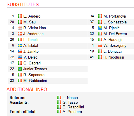 Sampdoria-vs-Juventus