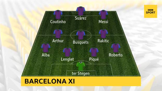 Barcelona-vs-Lyon