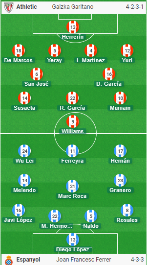 Bilbao-vs-Espanyol