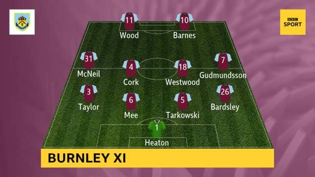 Burnley-vs-Leicester