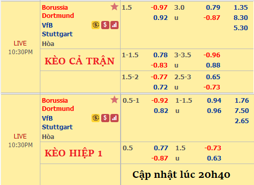 Dortmund-vs-Stuttgart