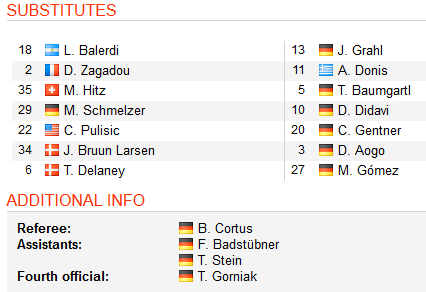 Dortmund-vs-Stuttgart
