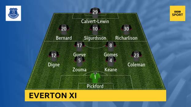 Newcastle-vs-Everton