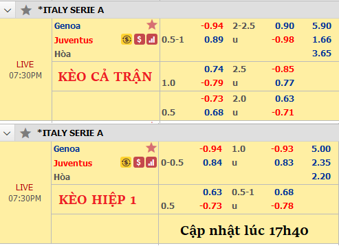 Genoa_Juventus
