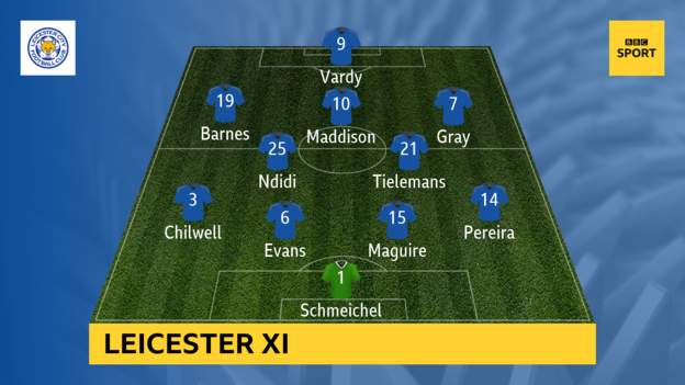 Leicester-Fulham