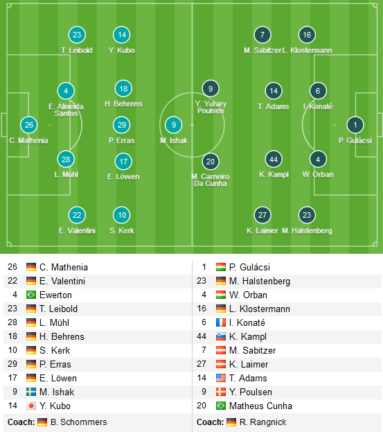 Nurnberg-vs-Leipzig