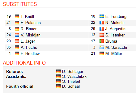 Nurnberg-vs-Leipzig