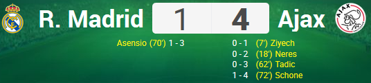 Real-vs-Ajax
