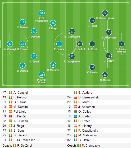 Sassuolo-vs-Sampdoria