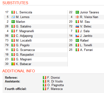 Sassuolo-vs-Sampdoria