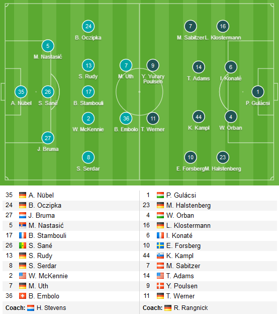 Schalke-vs-RB-Leipzig