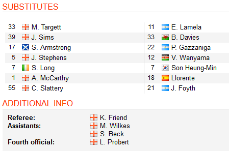 SouthamptonvsTottenham
