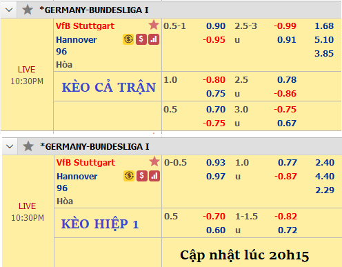 Stuttgart-vs-Hannover