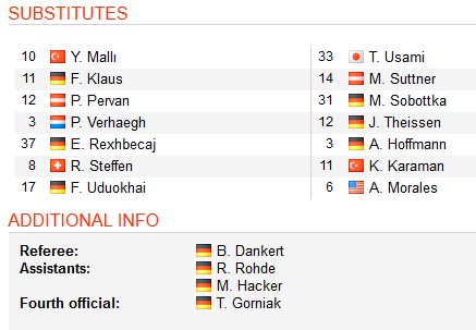 Wolfsburg-vs-Dusseldorf