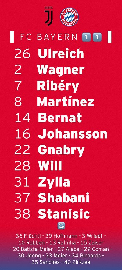 Soi kèo bóng đá hôm nay