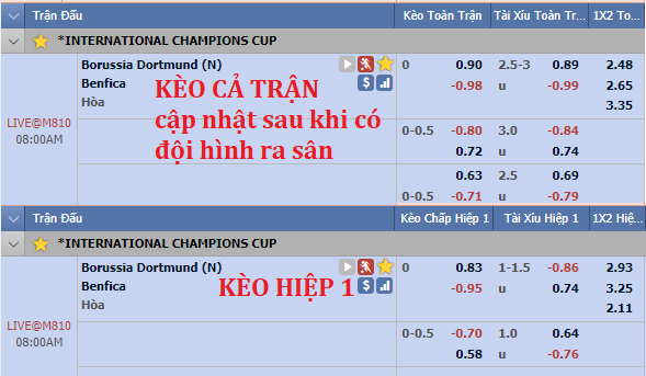 Nhận định bóng đá hôm nay