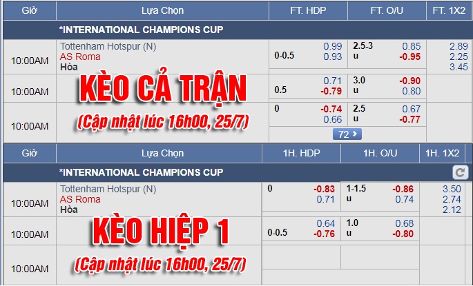 CHỐT KÈO và tư vấn trực tiếp trận AS Roma vs Tottenham 09h00 (26/7): Cập nhật tỷ lệ
