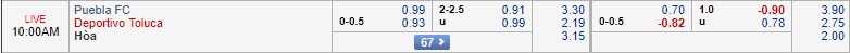 Nhận định Puebla vs Toluca, 23h00 ngày 27/7: Giải VĐQG Mexico