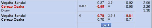 VegaltaSendai-vs-CerezoOsaka