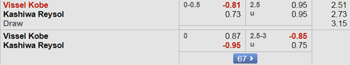 VisselKobe-vs-Kashiwa
