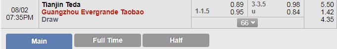 Nhận định bóng đá Tianjin Teda vs Guangzhou Evergrande