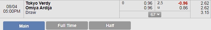 Nhận định bóng đá Tokyo Verdy vs Omiya Ardija