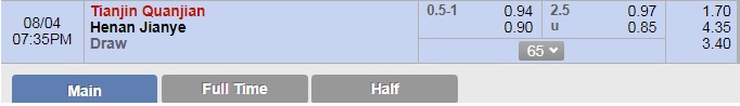 Nhận định bóng đá Tianjin Quanjian vs Henan Jianye