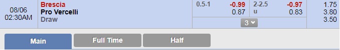 Soi kèo bóng đá Brescia vs Pro Vercelli